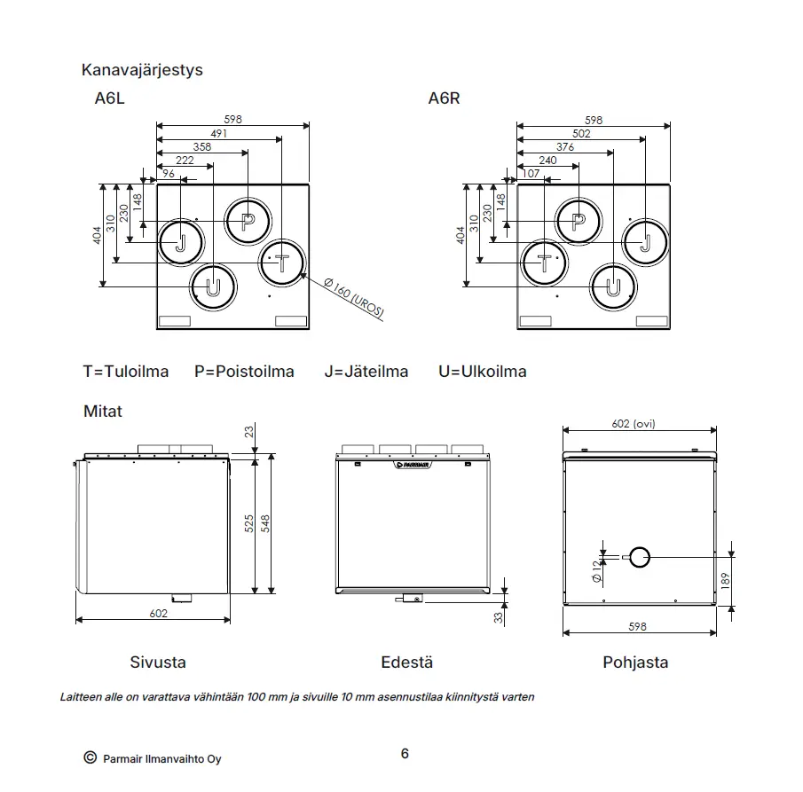 Parmair Alvari – A6 Adapter® Ilto 430/440/ Onnline 130 - Image 6