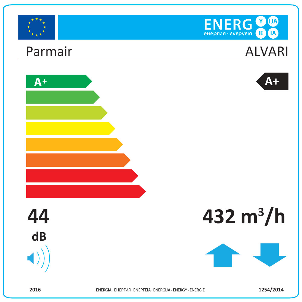 Parmair Alvari – C36 Adapter® Nibe F470 - Image 10
